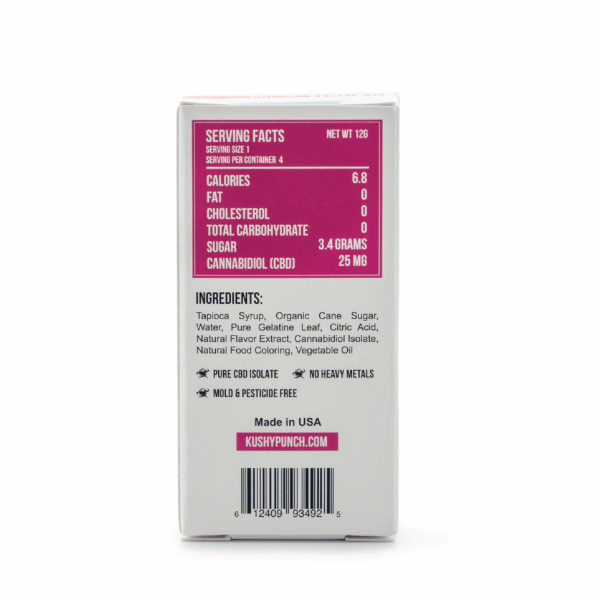 KushyHemp Hemp Gummy Peach back 100mg